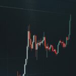 Hedging walutowy: praktyki i strategie